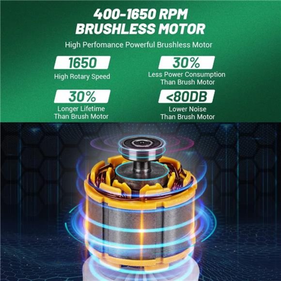 Cordless Brushless Drill, 20V Drill Driver Kit, 38 Pcs Drill/Driver Bits - Picture 3 of 6